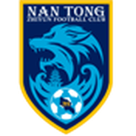 大邱FC